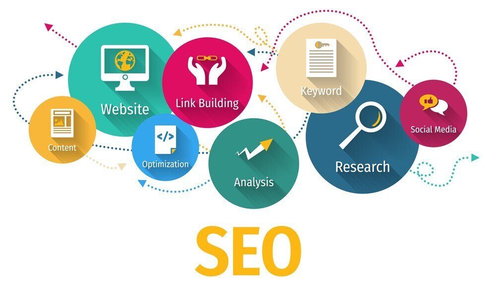 Black Hat SEO