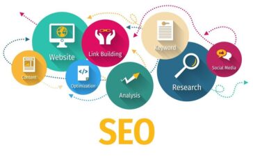 Black Hat SEO