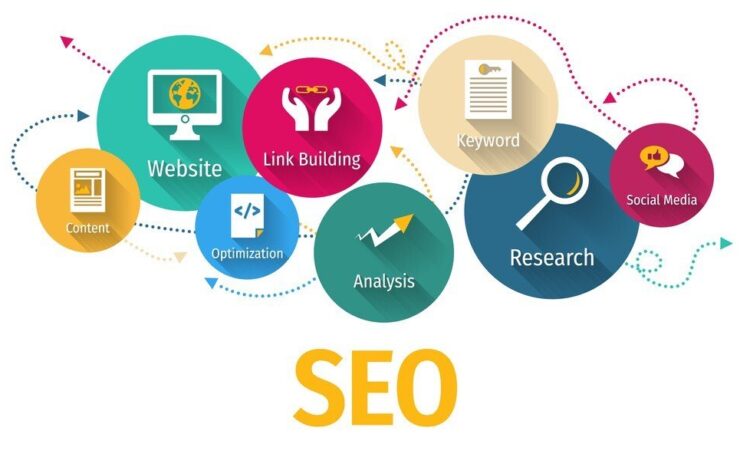 Black Hat SEO